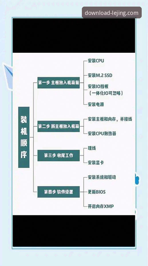 乐竞官网PC端下载安卓版实用指南:从电脑到手机的安全安装全流程