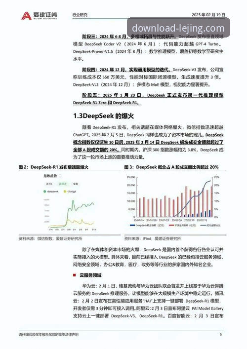 乐竞官网详细解读：新手必看的官方下载与使用全面分析